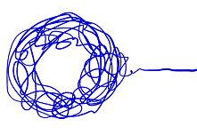 Rote Faden Visualization