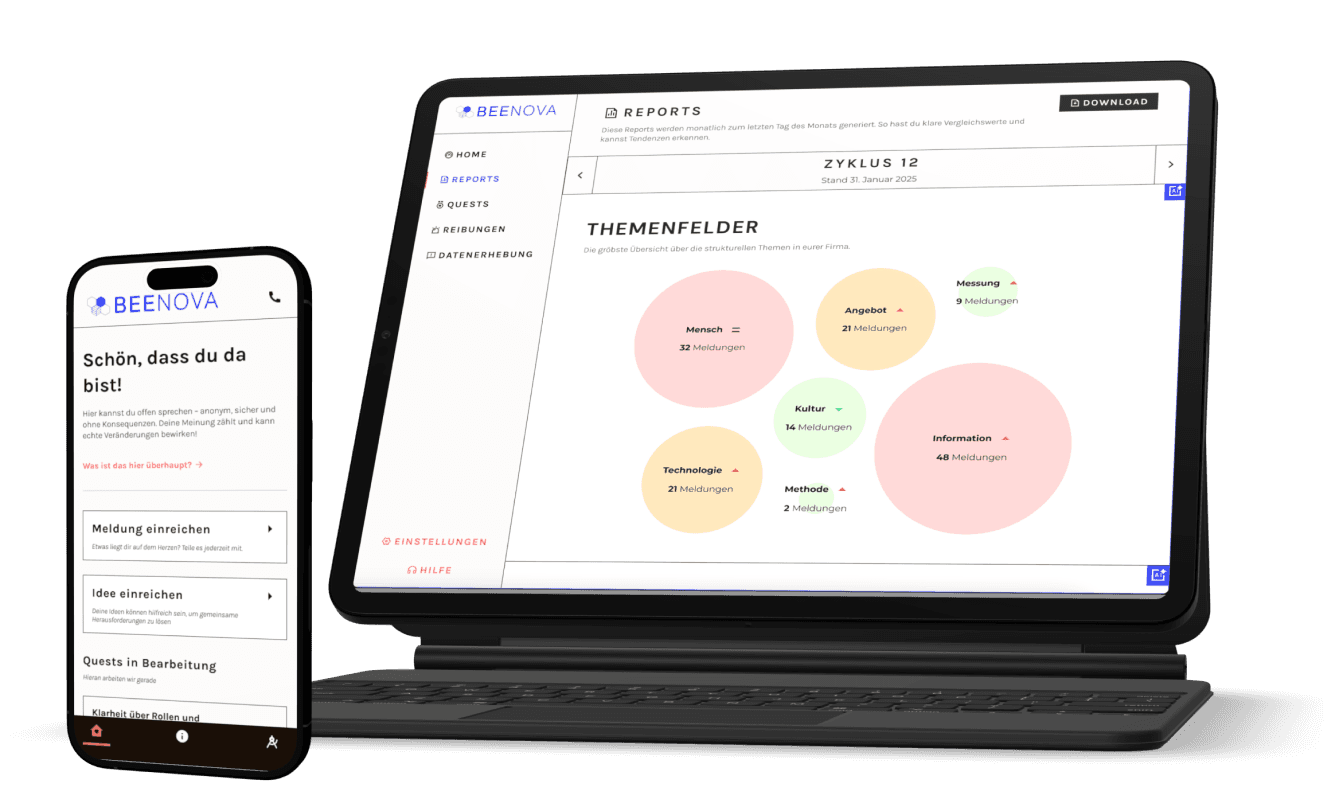 BrainTools Dashboard und App auf Tablet und Smartphone